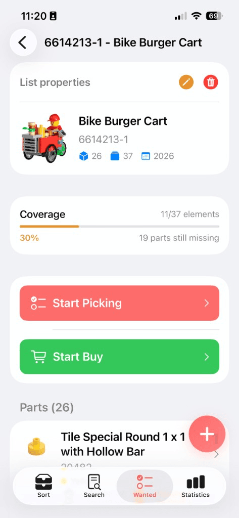 Wanted list for Bike Burger Cart showing coverage, Start Picking and Start Buy